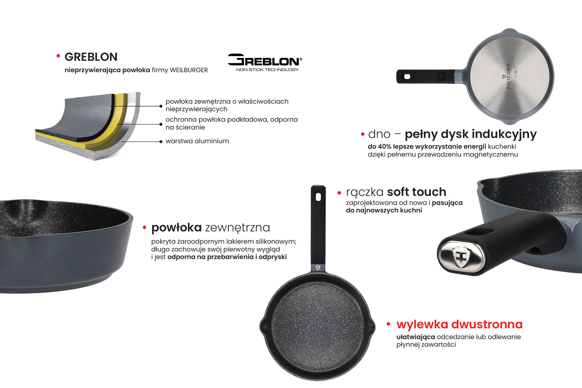 vesna-zwieger-patelnia-patelnie-dlaczego-warto