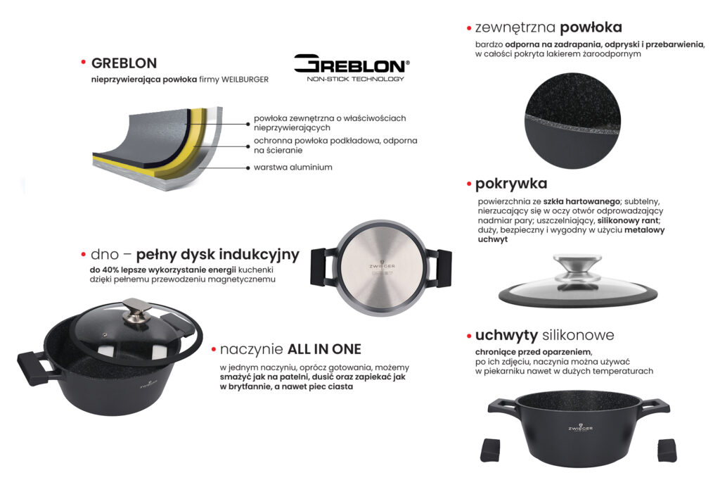 black-stone-zwieger-garnek-garnki-dlaczego-warto