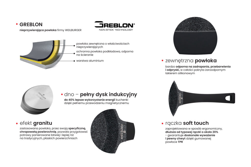 black-stone-zwieger-patelnia-patelnie-dlaczego-warto