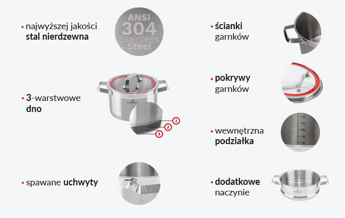 Zwieger