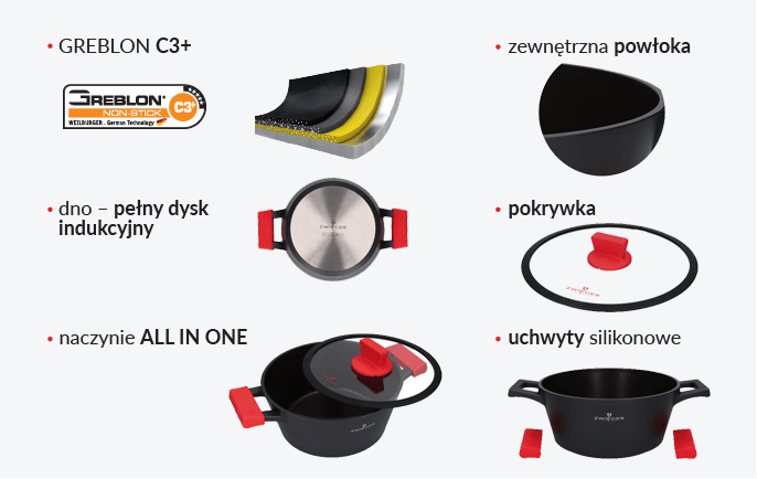 Zwieger