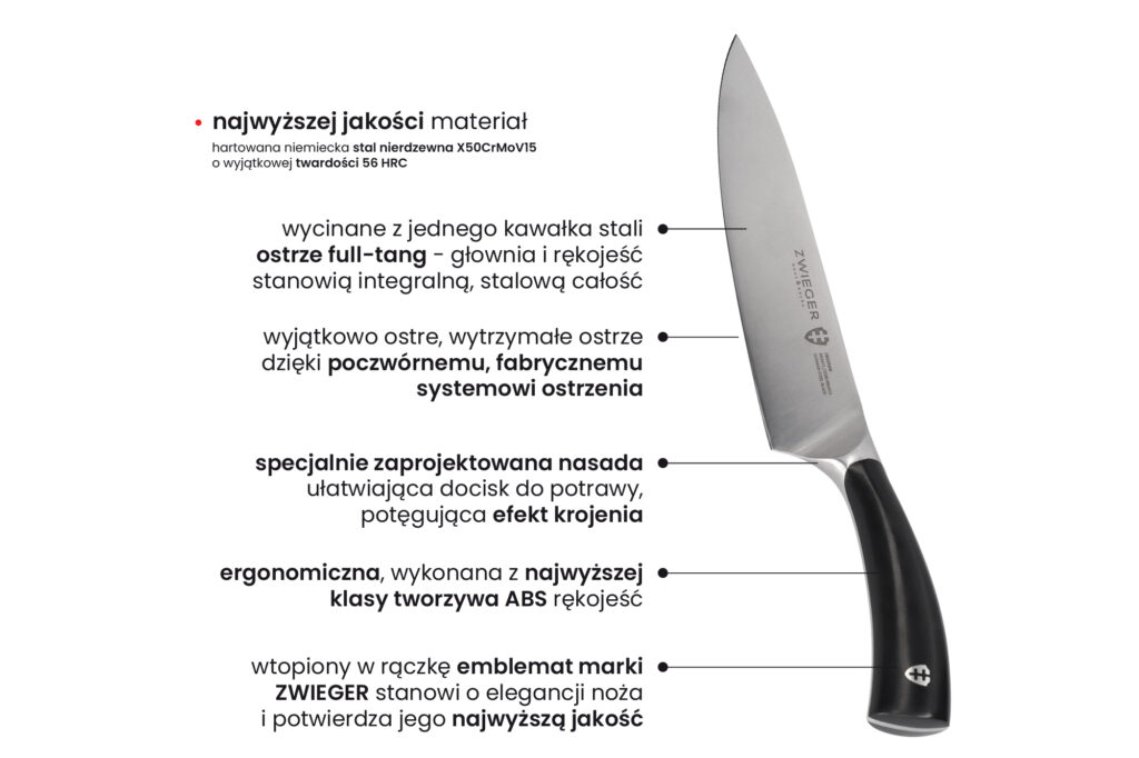 obsidian-ZWIEGER-noze-noz-dlaczego-warto