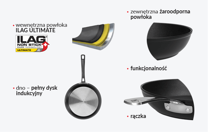 Zwieger