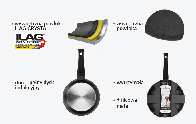 Zwieger