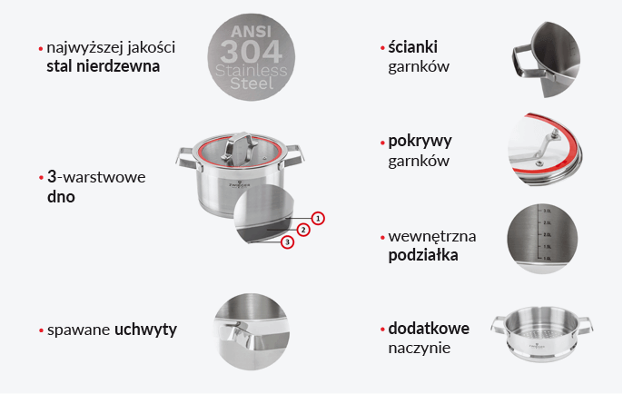 Zwieger