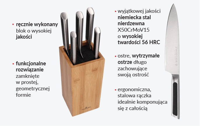 Zwieger