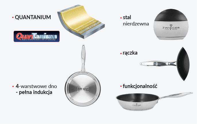Zwieger