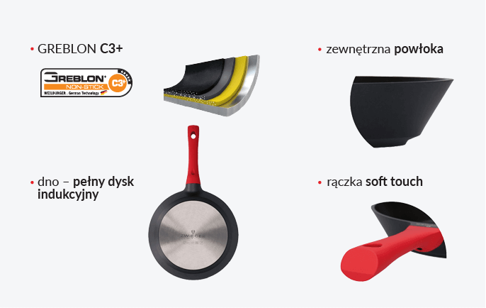 Zwieger