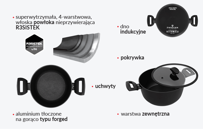 Zwieger