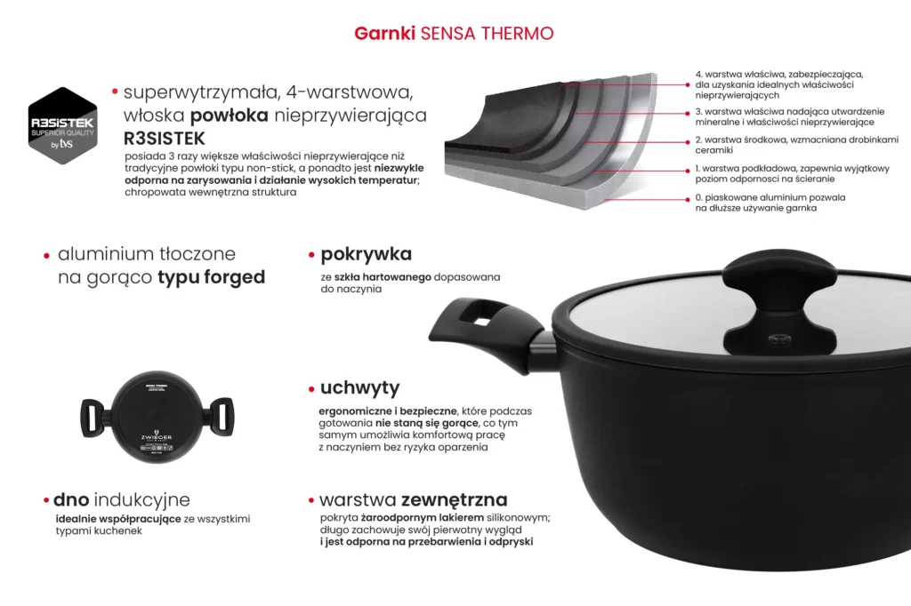 sensa-thermo-zwieger-garnek-dlaczego-warto